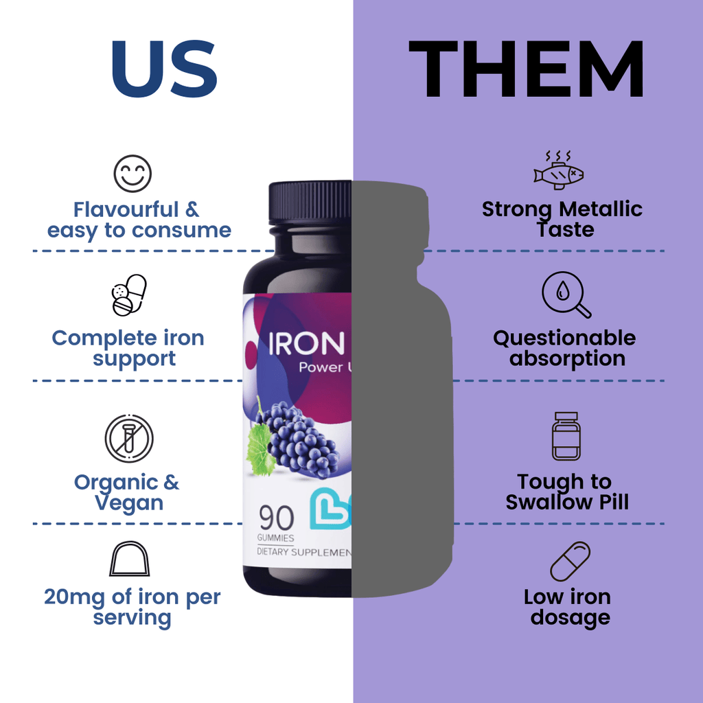 Iron Plus